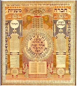 Memorial Plaque and Omer Calender for Hevrah Mishnayyot (1904) Papercut by Baruch Zvi Ring; Jewish Museum, New York, Gift of Temple Beth Hamedrash-Beth Israel, Rochester 